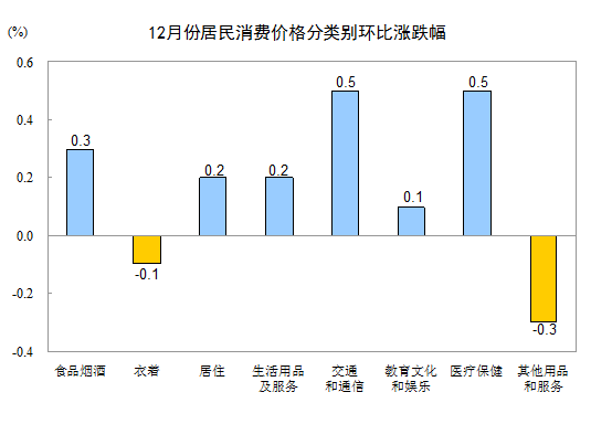 clip_image003.png http://www.cctd.com.cn/uploadfile/2017/0110/20170110093930816.png