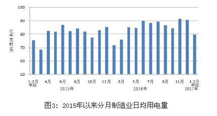 clip_image003.jpg http://www.cctd.com.cn/uploadfile/2017/0321/20170321092706441.jpg