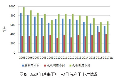 clip_image005.jpg http://www.cctd.com.cn/uploadfile/2017/0321/20170321092735142.jpg