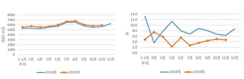 clip_image002.jpg 煤炭,煤炭價格,焦煤,焦炭,動力煤,焦炭價格,無煙煤,焦煤價格