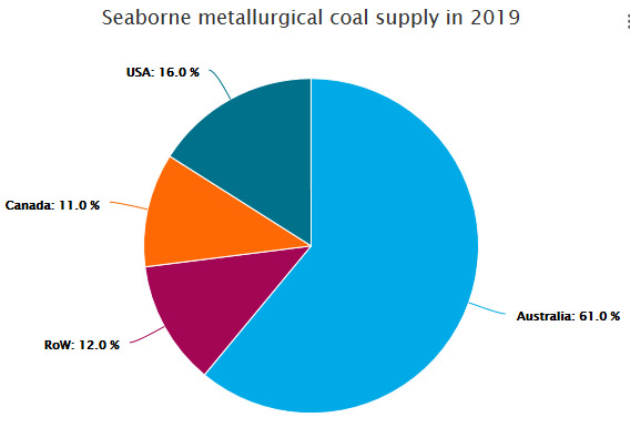 ú̿,ú̿?j��)r(ji��)��,��ú,��̿,��(d��ng)��ú,��̿?j��)r(ji��)��,�o(w��)��ú,��ú�r(ji��)��