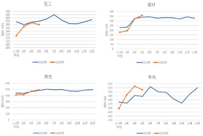 ú̿,ú̿�r��,��ú,��̿,����ú,��̿�r��,�o��ú,��ú�r��