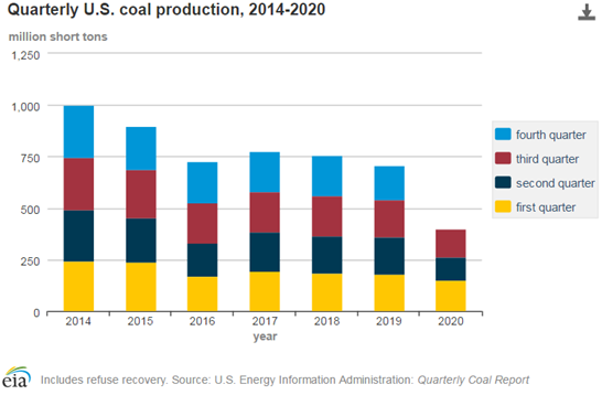 clip_image001.png 煤炭,煤炭價格,焦煤,焦炭,動力煤,焦炭價格,無煙煤,焦煤價格