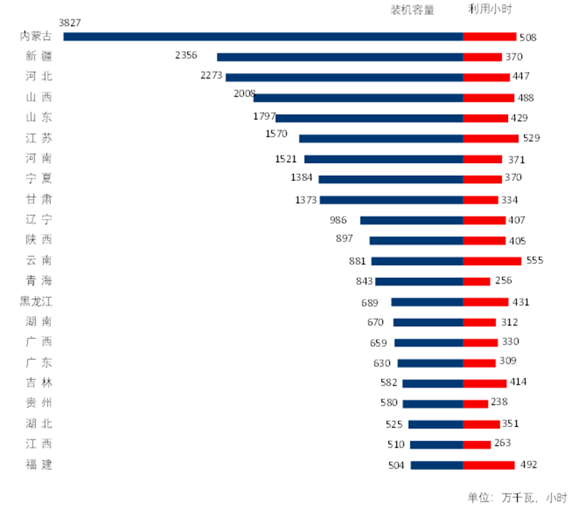 ú̿,ú̿?j��)r(ji��)��,��ú,��̿,��(d��ng)��ú,��̿?j��)r(ji��)��,�o(w��)��ú,��ú�r(ji��)��