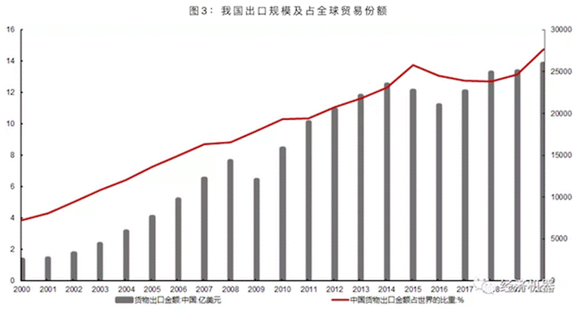 �S��������Ҫ�����w�����ď��K������ķ��ͣ�ȫ���M�����f��ʢ���ĸ��l�ļ��b������\�rָ������9�������ڼ��b���\�rָ���^�m���У�����������Ȼ���R����֧�Σ��D��4����