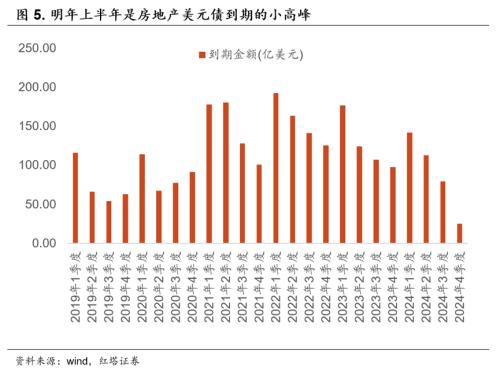 clip_image005.jpg 11月經濟數據的喜與憂