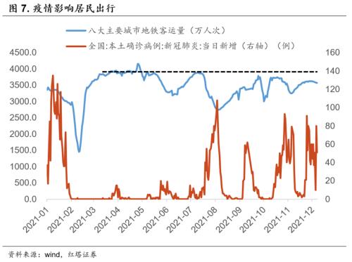 clip_image007.jpg 11月經濟數據的喜與憂