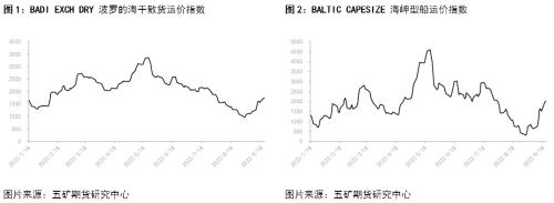 clip_image001.jpg 航運:全球煤、礦、糧爭奪戰催生干散貨運輸新行情