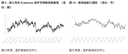 clip_image005.jpg 航運:全球煤、礦、糧爭奪戰催生干散貨運輸新行情