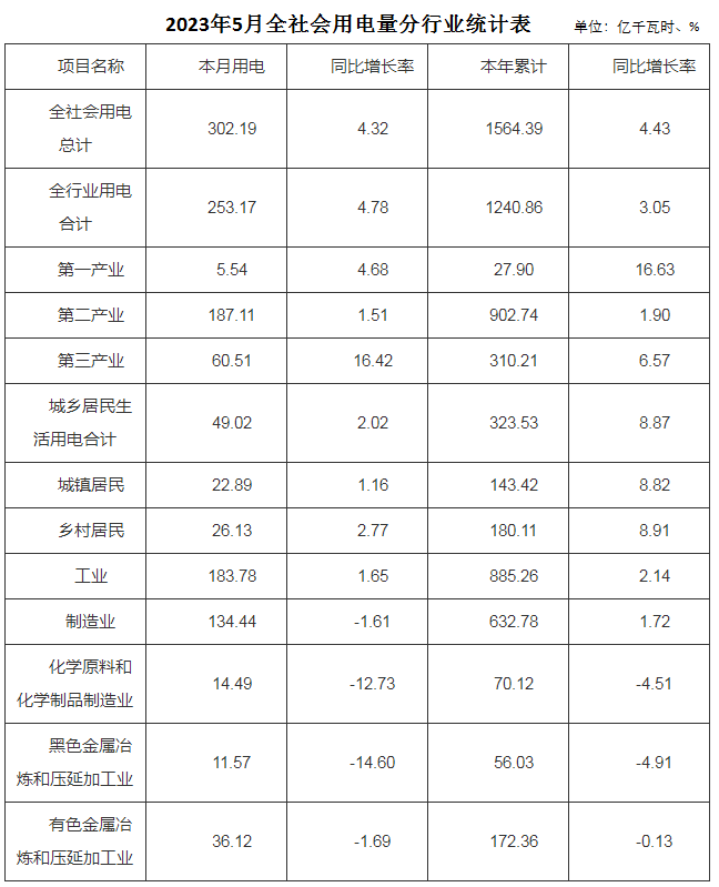 煤炭,煤炭?jī)r(jià)格,焦煤,焦炭,動(dòng)力煤,焦炭?jī)r(jià)格,無(wú)煙煤,焦煤價(jià)格