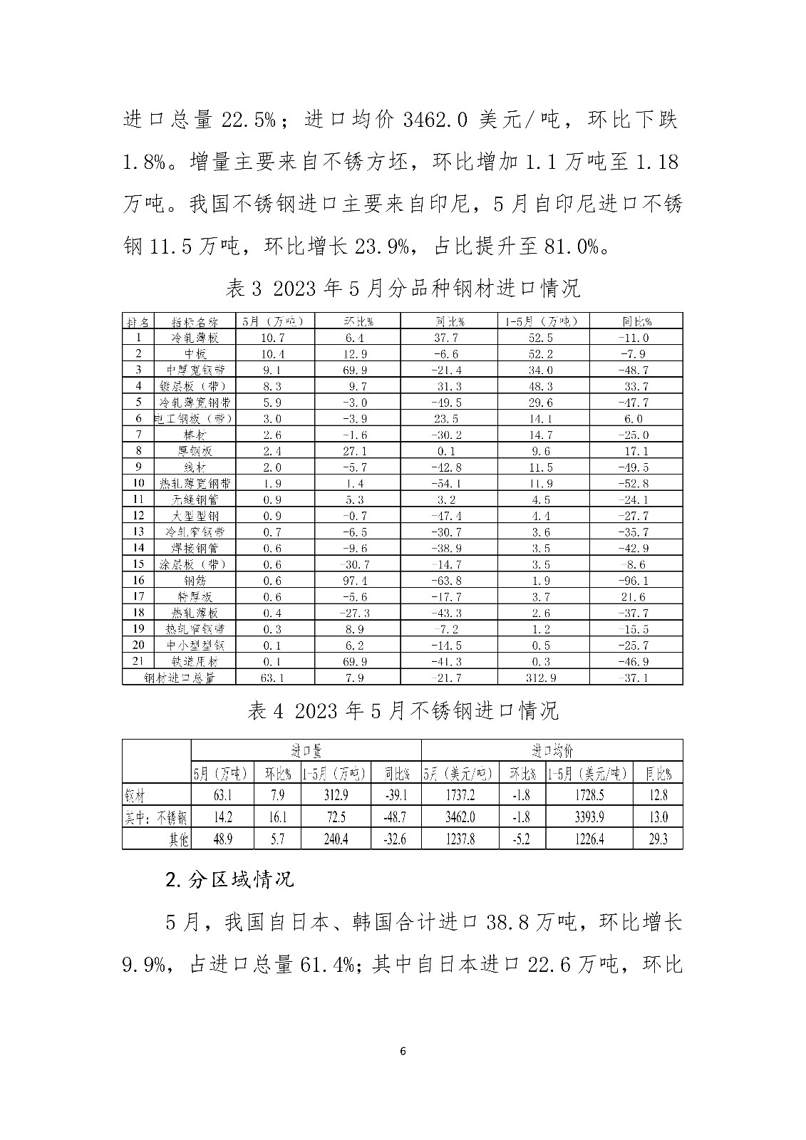 ú̿,ú̿r,ú,̿,ú,̿r,oú,úr