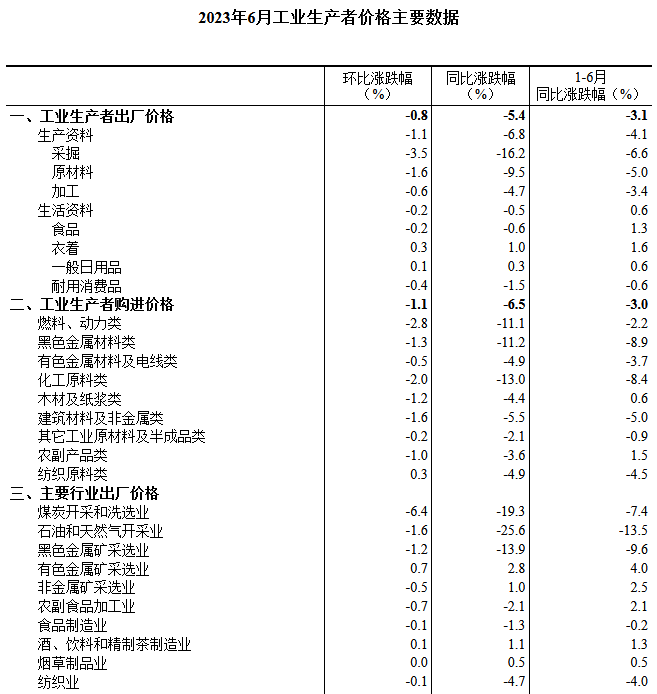 ú̿,ú̿�r��,��ú,��̿,����ú,��̿�r��,�o��ú,��ú�r��