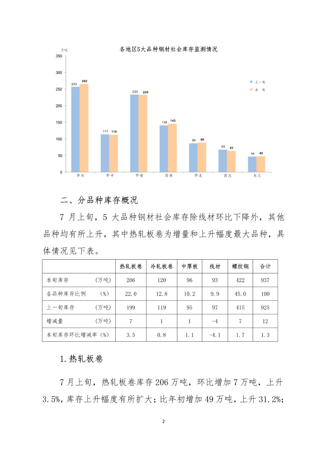 ú̿,ú̿�r��,��ú,��̿,����ú,��̿�r��,�o��ú,��ú�r��