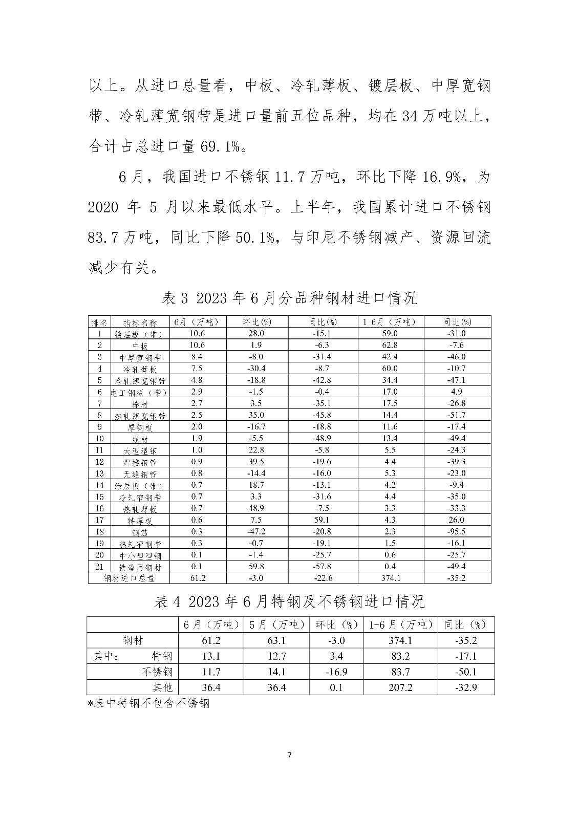 ú̿,ú̿�r��,��ú,��̿,����ú,��̿�r��,�o��ú,��ú�r��