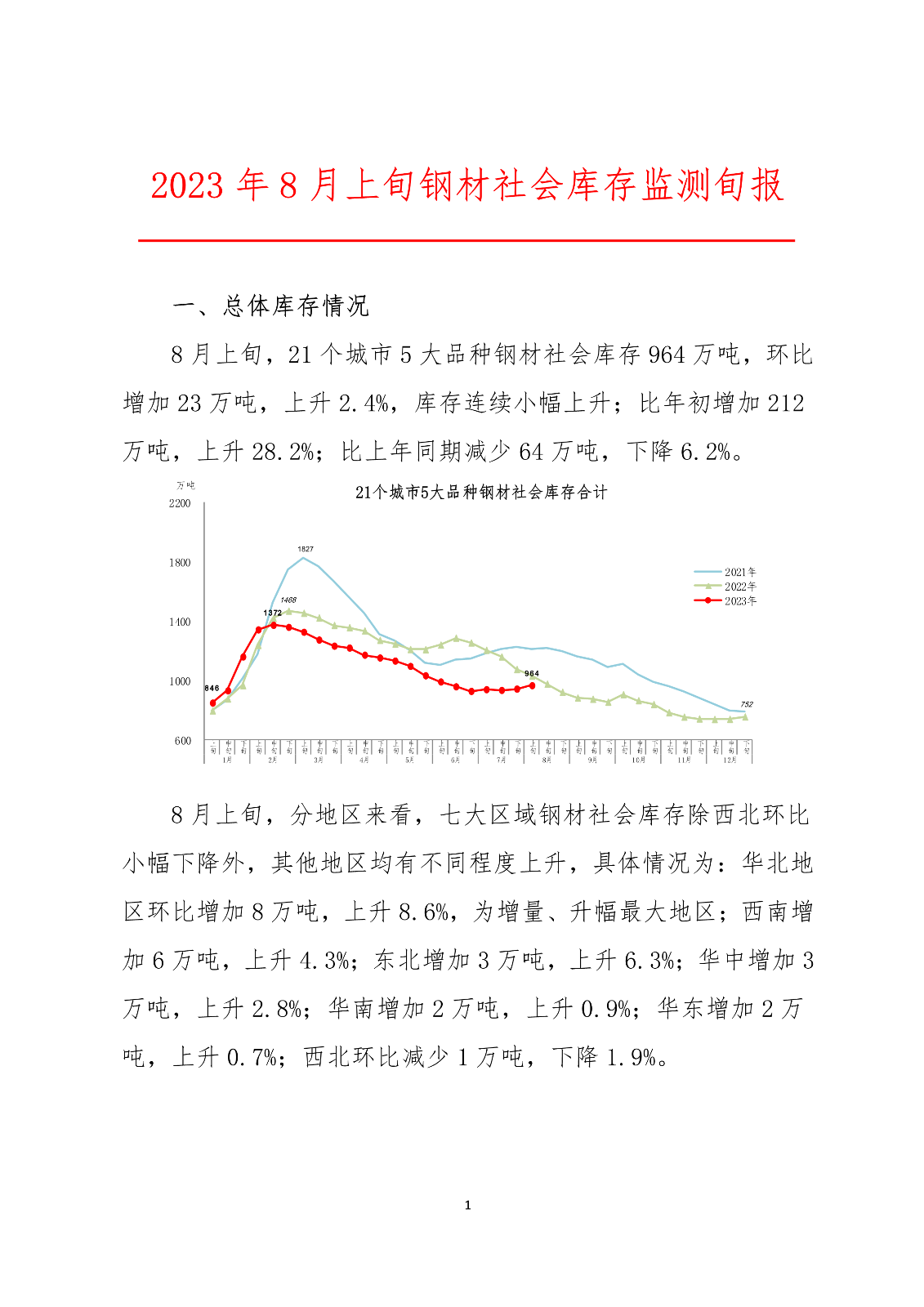 ú̿,ú̿r(ji),ú,̿,(dng)ú,̿r(ji),oú,úr(ji)