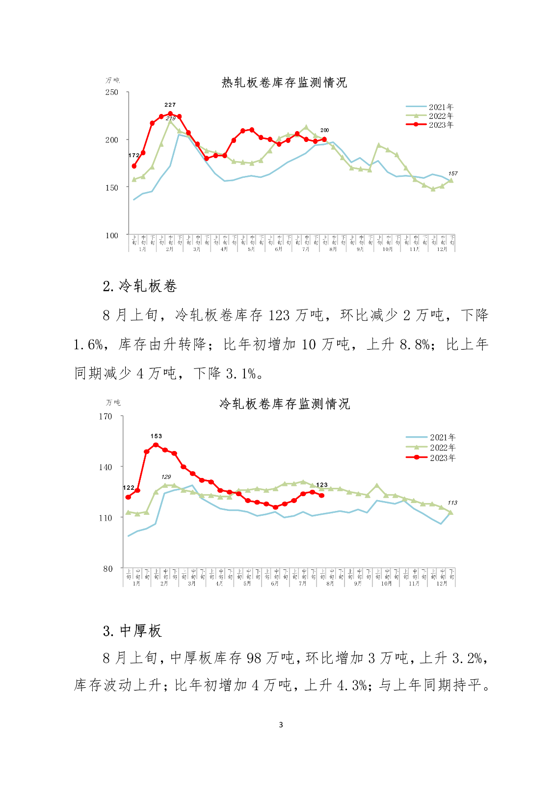 ú̿,ú̿r(ji),ú,̿,(dng)ú,̿r(ji),oú,úr(ji)