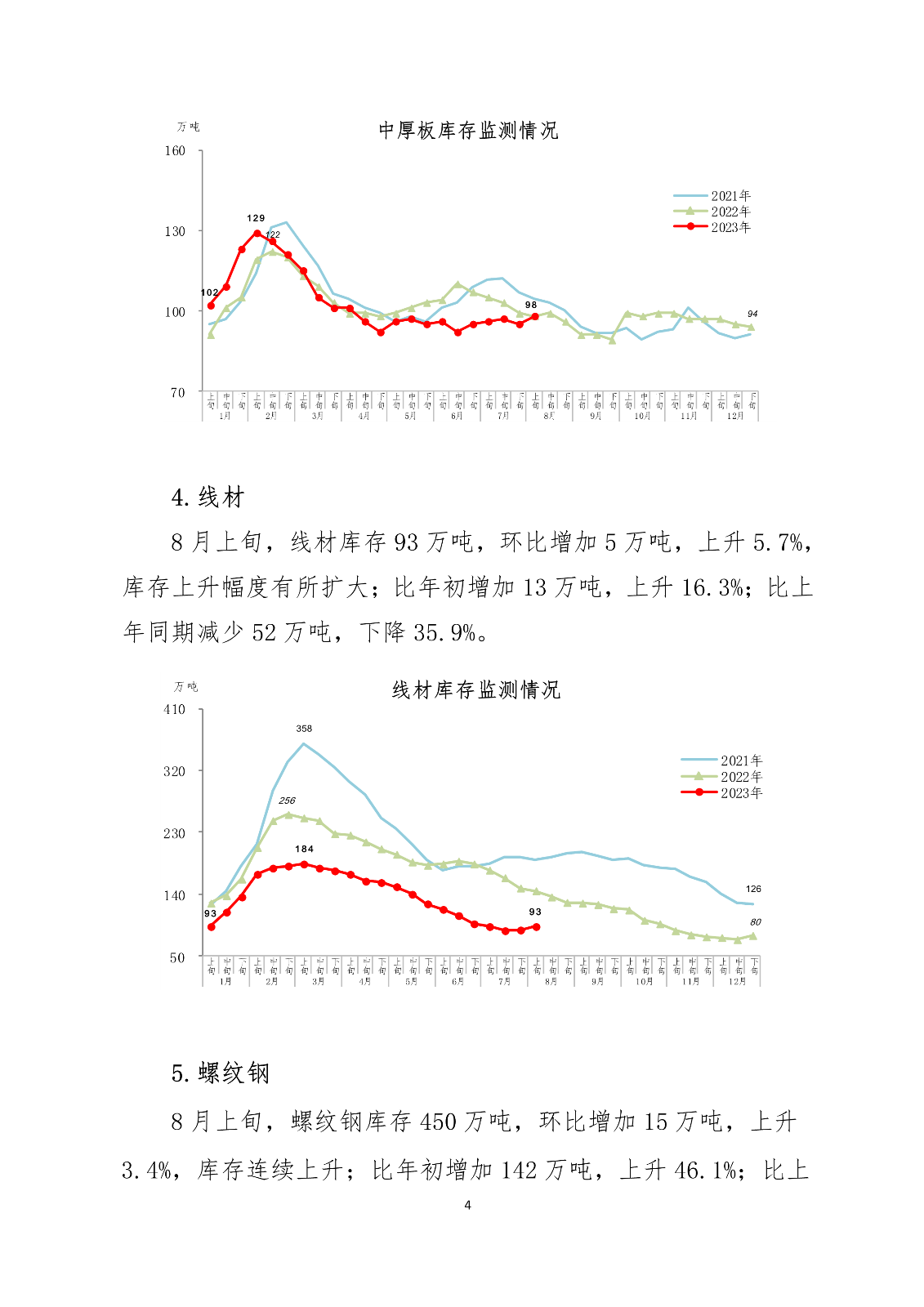 ú̿,ú̿r(ji),ú,̿,(dng)ú,̿r(ji),oú,úr(ji)