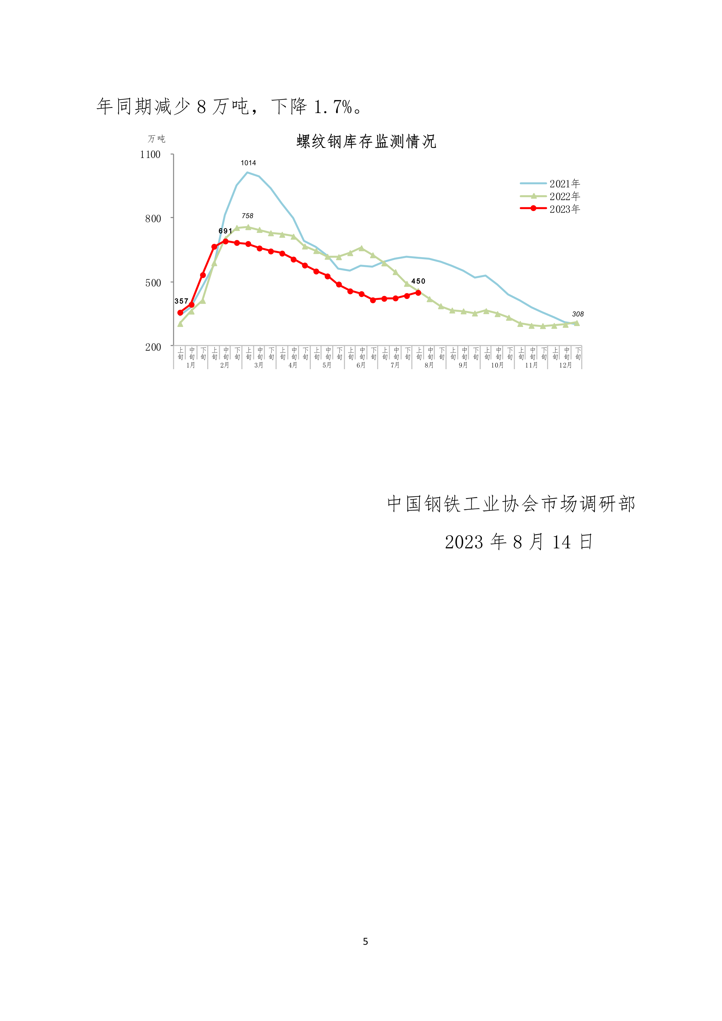 ú̿,ú̿r(ji),ú,̿,(dng)ú,̿r(ji),oú,úr(ji)