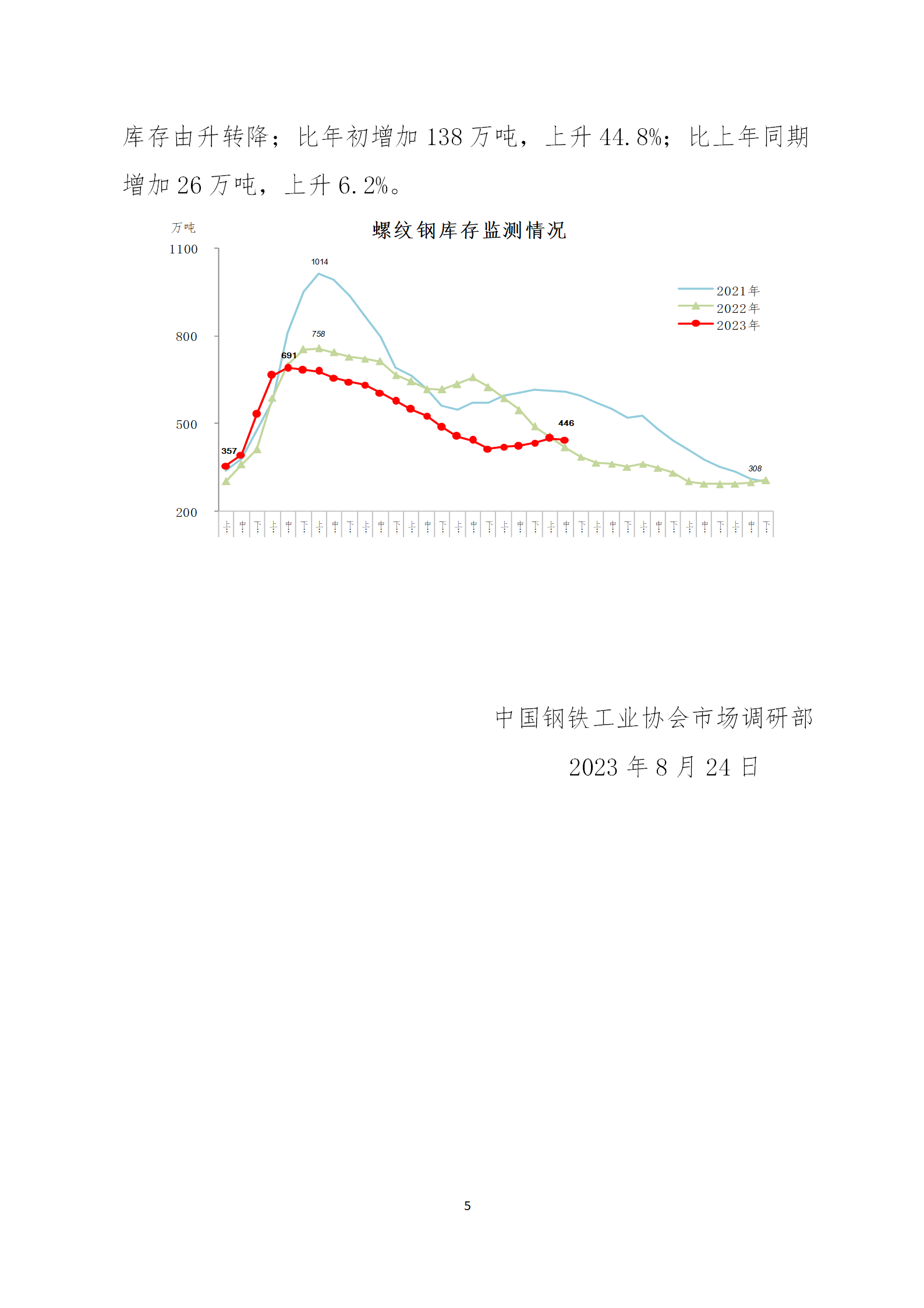 煤炭,煤炭價格,焦煤,焦炭,動力煤,焦炭價格,無煙煤,焦煤價格