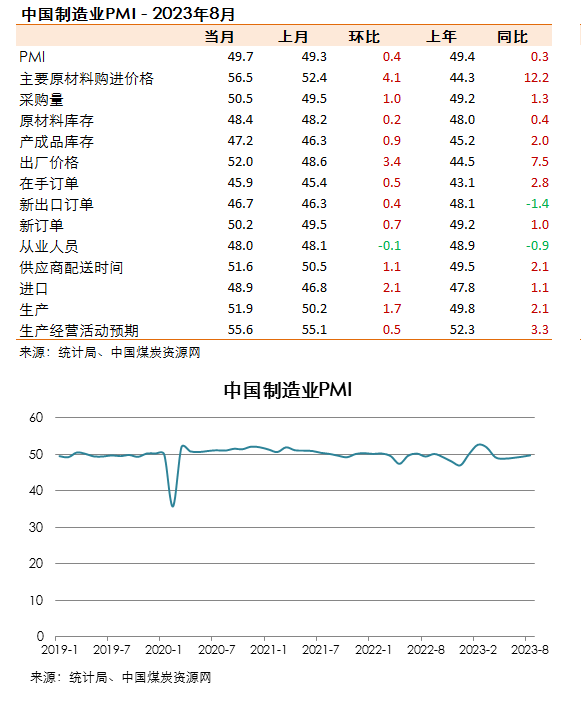 ú̿,ú̿�r��,��ú,��̿,����ú,��̿�r��,�o��ú,��ú�r��