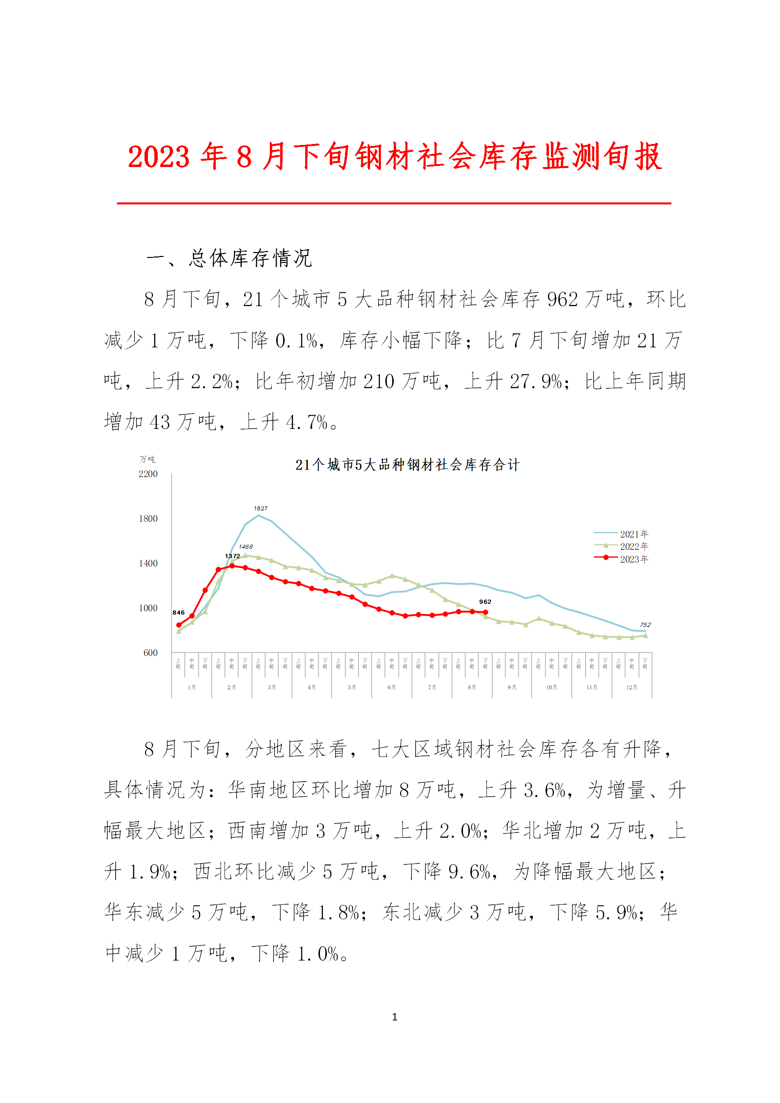 ú̿,ú̿?j)r(ji),ú,̿,(dng)ú,̿?j)r(ji),oú,úr(ji)