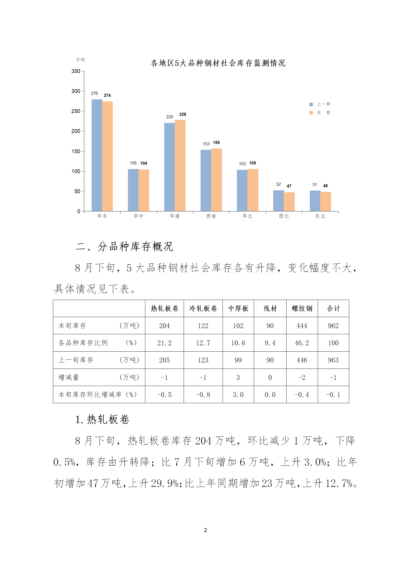 ú̿,ú̿?j)r(ji),ú,̿,(dng)ú,̿?j)r(ji),oú,úr(ji)