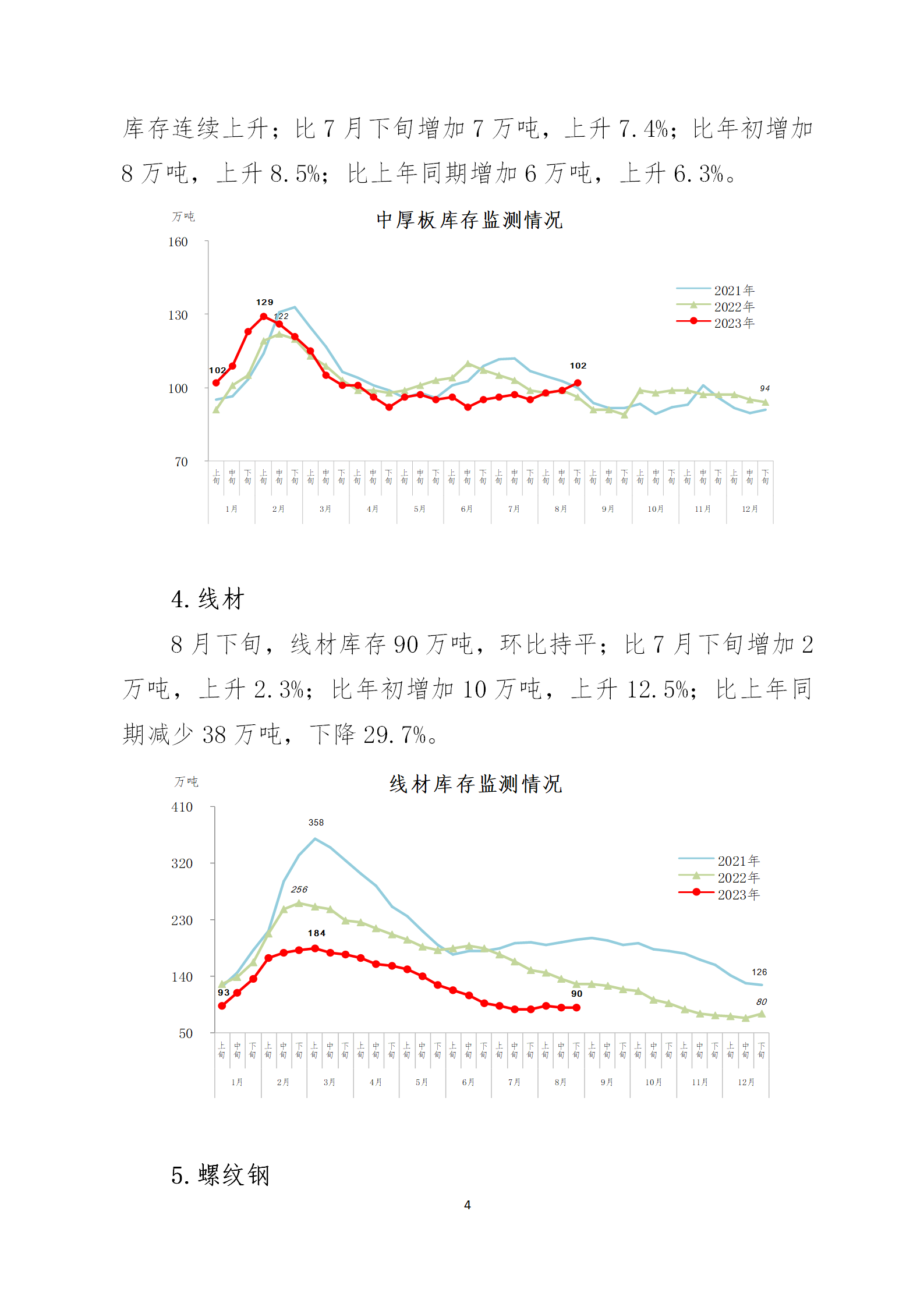 ú̿,ú̿?j)r(ji),ú,̿,(dng)ú,̿?j)r(ji),oú,úr(ji)