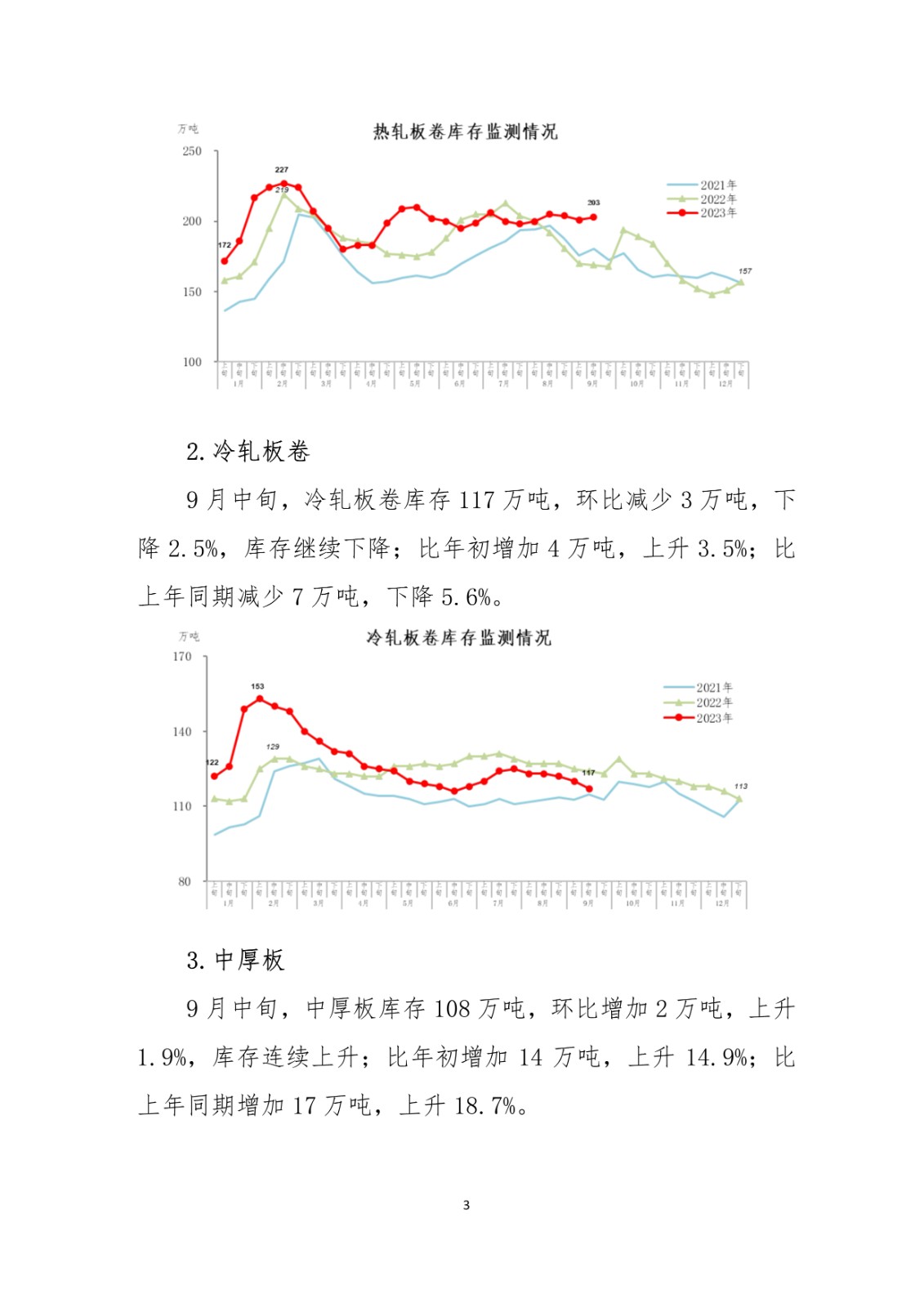 煤炭,煤炭價格,焦煤,焦炭,動力煤,焦炭價格,無煙煤,焦煤價格