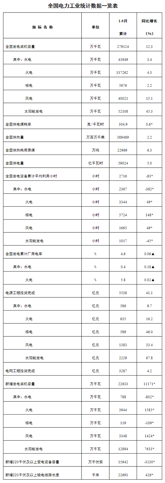 ú̿,ú̿�r��,��ú,��̿,����ú,��̿�r��,�o��ú,��ú�r��