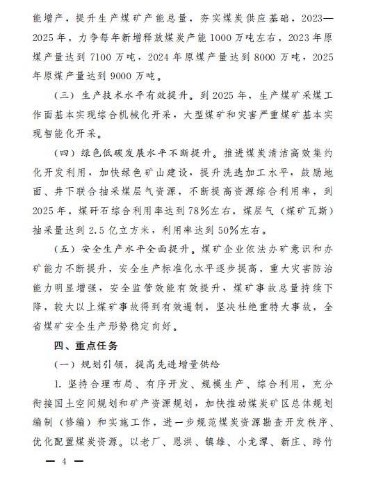 煤炭,煤炭價格,焦煤,焦炭,動力煤,焦炭價格,無煙煤,焦煤價格