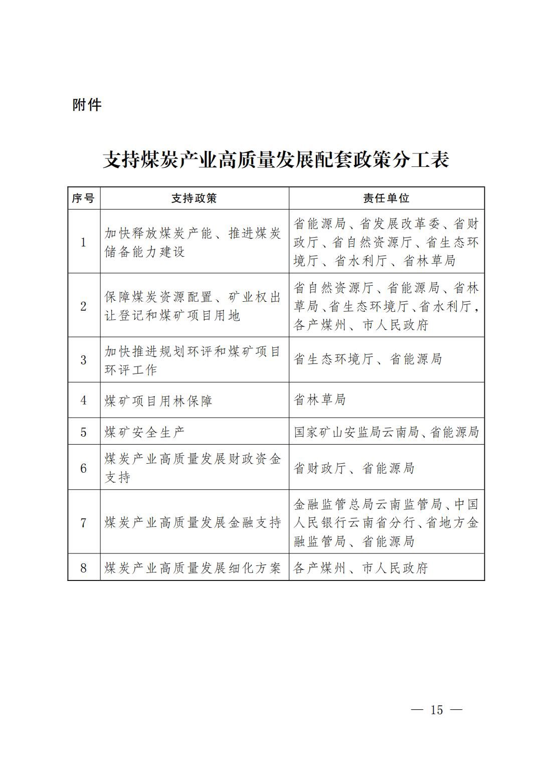 煤炭,煤炭價格,焦煤,焦炭,動力煤,焦炭價格,無煙煤,焦煤價格