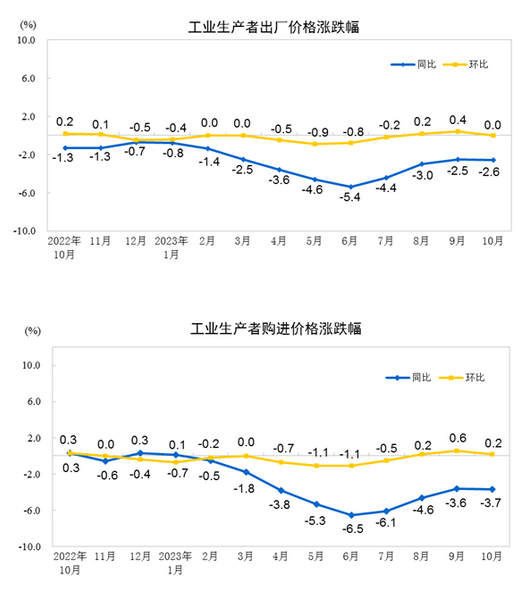 ú̿,ú̿�r��,��ú,��̿,����ú,��̿�r��,�o��ú,��ú�r��