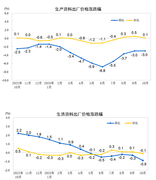 ú̿,ú̿�r��,��ú,��̿,����ú,��̿�r��,�o��ú,��ú�r��