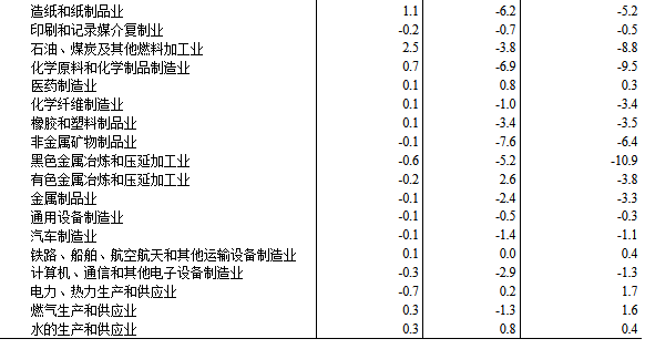 ú̿,ú̿�r��,��ú,��̿,����ú,��̿�r��,�o��ú,��ú�r��