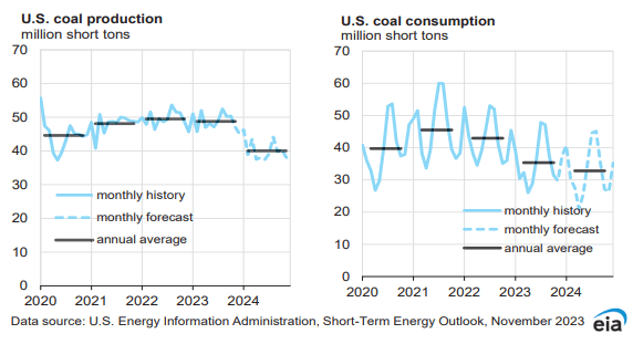 ú̿,ú̿�r��,��ú,��̿,����ú,��̿�r��,�o��ú,��ú�r��