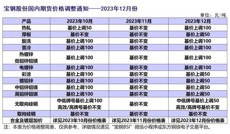 煤炭,煤炭?jī)r(jià)格,焦煤,焦炭,動(dòng)力煤,焦炭?jī)r(jià)格,無(wú)煙煤,焦煤價(jià)格
