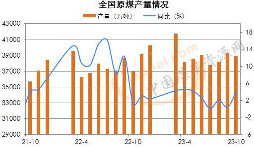 ú̿,ú̿�r��,��ú,��̿,����ú,��̿�r��,�o��ú,��ú�r��