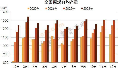 ú̿,ú̿�r��,��ú,��̿,����ú,��̿�r��,�o��ú,��ú�r��